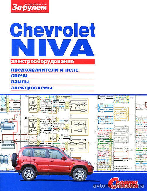 CHEVROLET NIVA Электрооборудование