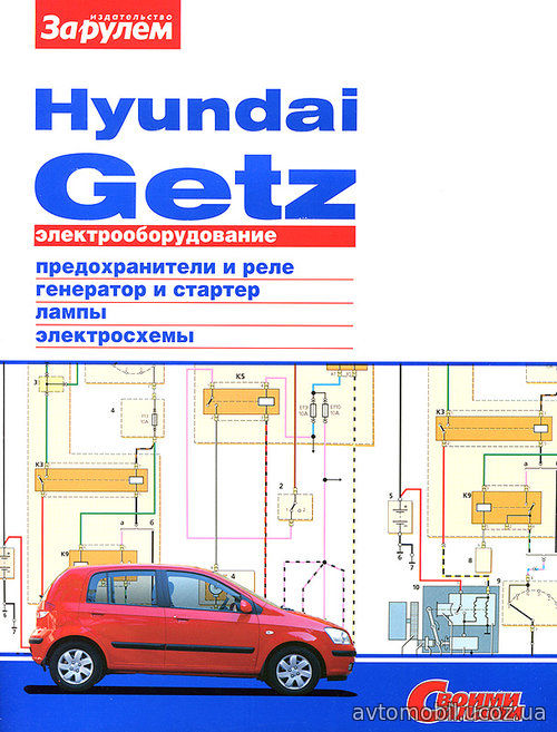 HYUNDAI GETZ Электрооборудование