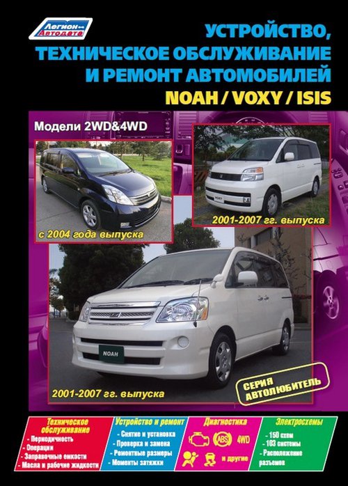 TOYOTA NOAH / VOXY 2001-2007 / ISIS с 2004 бензин Пособие по ремонту и эксплуатации