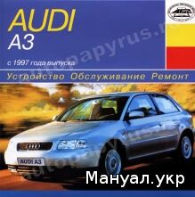 CD-диск: AUDI A3 / AUDI S3 бензин / дизель с 1997 г.в., руководство по ремонту